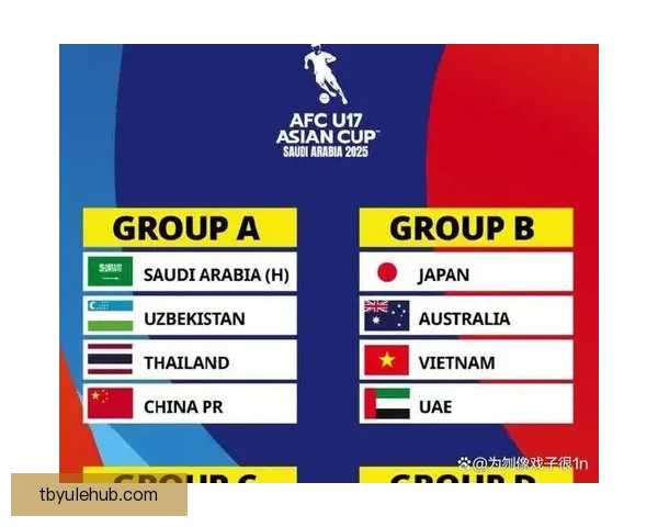 U17亚洲杯抽签出炉中国与沙特乌兹别克斯坦泰国同组前景解析